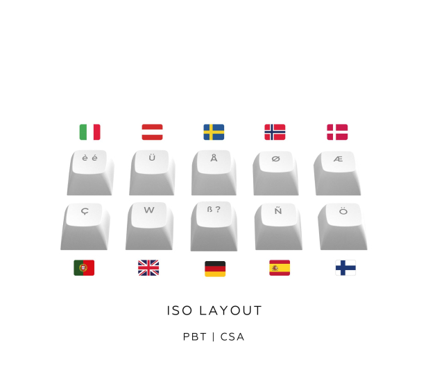 DARK PROJECT ALU81A Terra Nova White ISO DE Multilingual Support - 1456418 - zdjęcie 6
